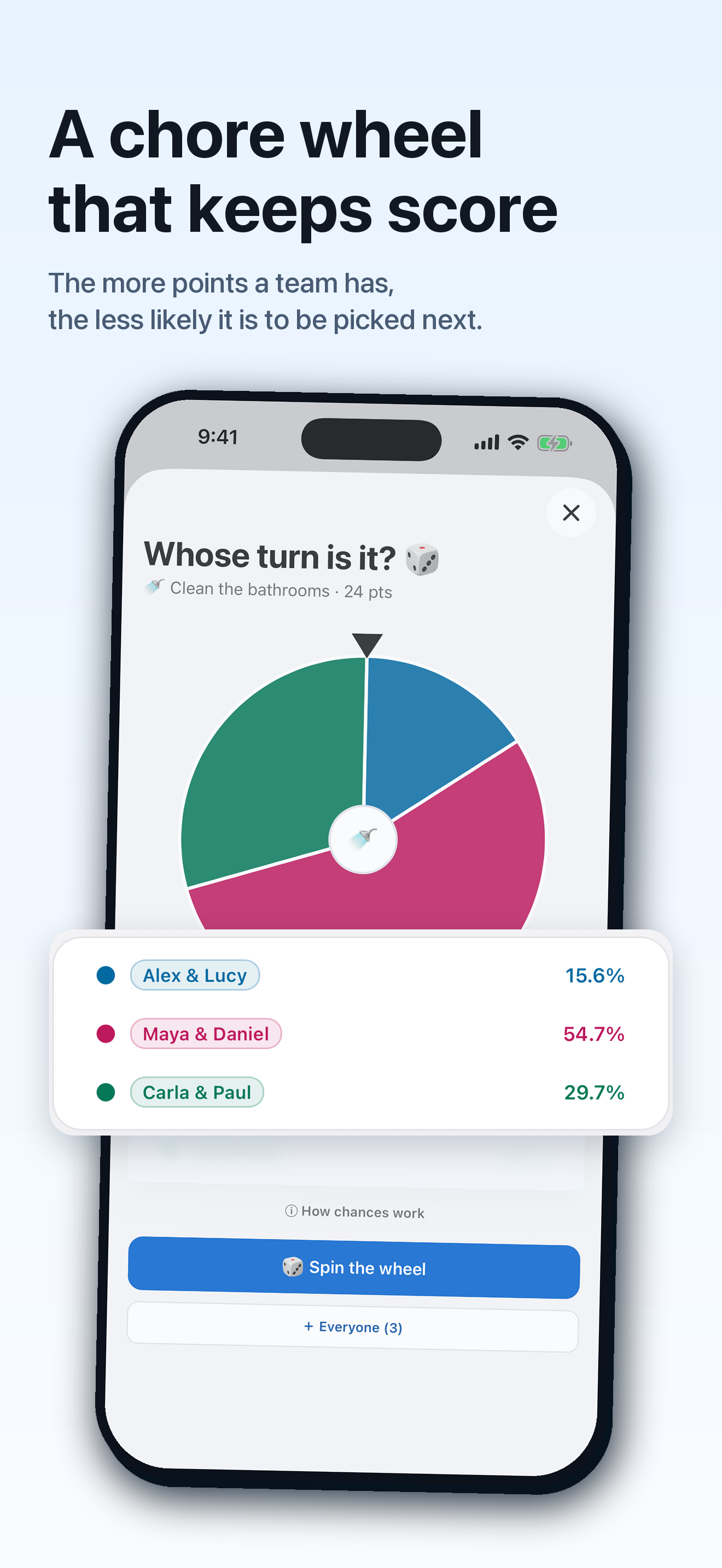 Tokarea chore wheel with each team’s percentages in view