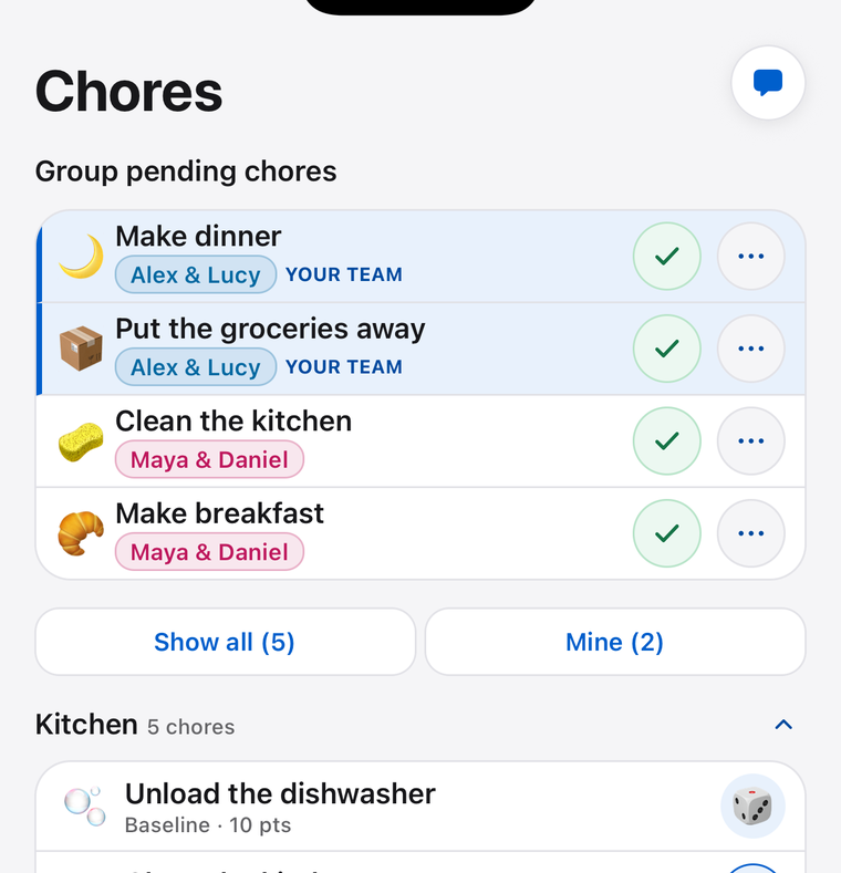 Tokarea chore list with assignees, categories and the group’s pending work